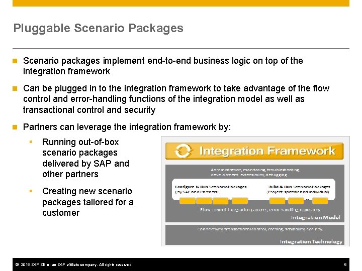 Pluggable Scenario Packages n Scenario packages implement end-to-end business logic on top of the