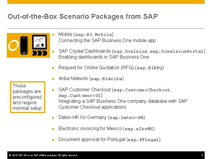 Out-of-the-Box Scenario Packages from SAP n n These packages are preconfigured and require minimal