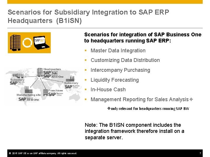 Scenarios for Subsidiary Integration to SAP ERP Headquarters (B 1 i. SN) Scenarios for Scenarios for Subsidiary Integration to SAP ERP Headquarters (B 1 i. SN) Scenarios for