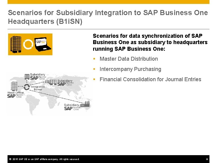 Scenarios for Subsidiary Integration to SAP Business One Headquarters (B 1 i. SN) Scenarios Scenarios for Subsidiary Integration to SAP Business One Headquarters (B 1 i. SN) Scenarios