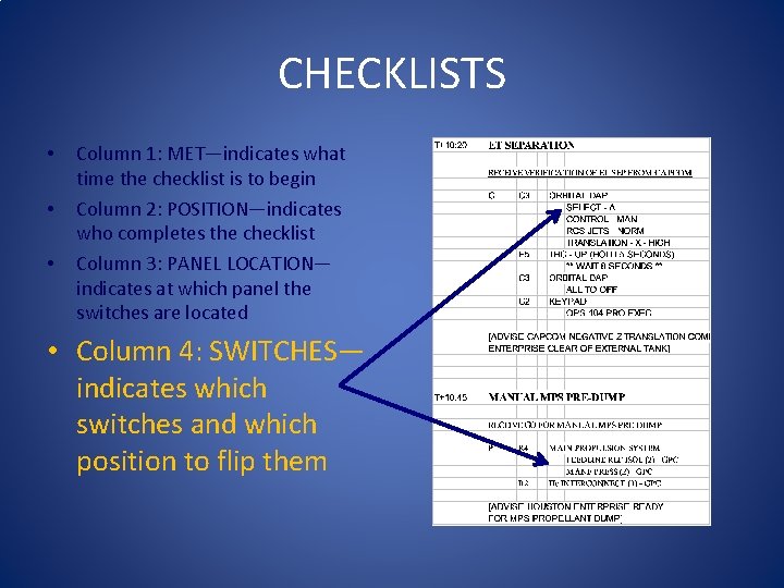 CHECKLISTS • • • Column 1: MET—indicates what time the checklist is to begin