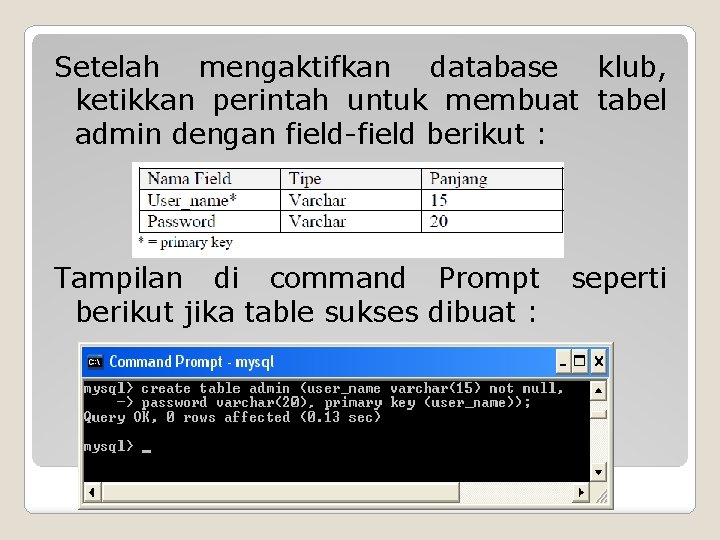 Setelah mengaktifkan database klub, ketikkan perintah untuk membuat tabel admin dengan field-field berikut :