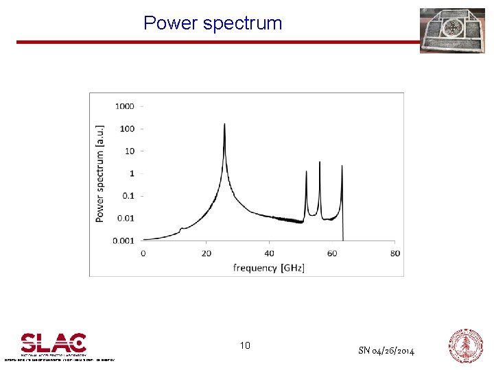 Power spectrum 10 OPERATED BY STANFORD UNIVERSITY FOR THE U. S. DEPT. OF ENERGY