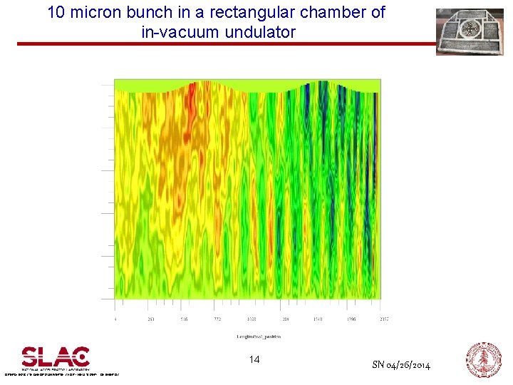 10 micron bunch in a rectangular chamber of in-vacuum undulator 14 OPERATED BY STANFORD