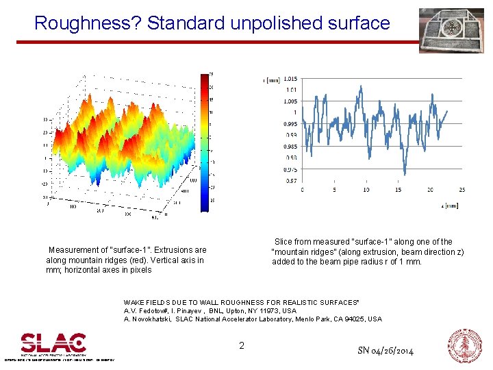 Roughness? Standard unpolished surface Slice from measured “surface-1” along one of the “mountain ridges”