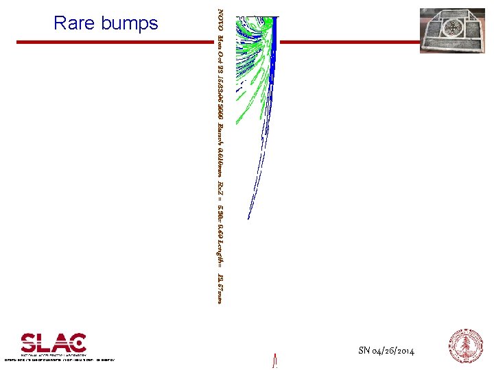 Rare bumps 20 OPERATED BY STANFORD UNIVERSITY FOR THE U. S. DEPT. OF ENERGY