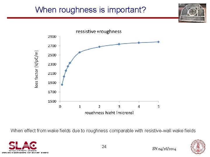 When roughness is important? When effect from wake fields due to roughness comparable with