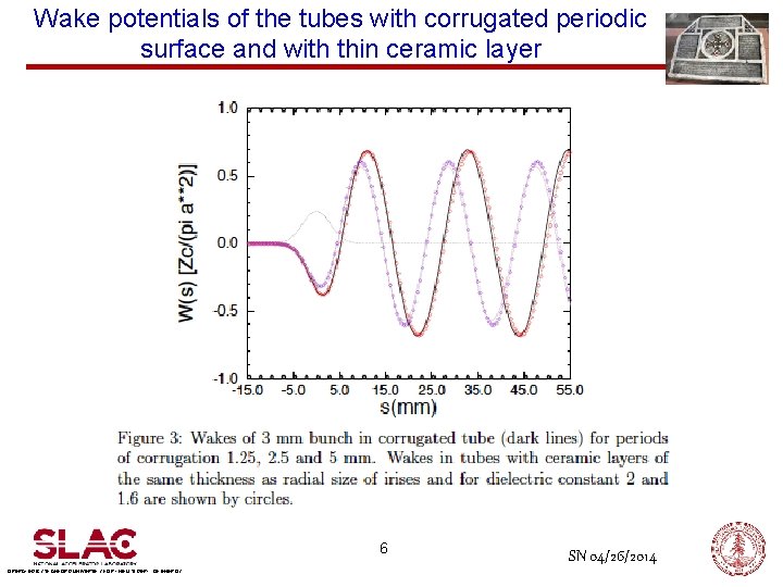 Wake potentials of the tubes with corrugated periodic surface and with thin ceramic layer