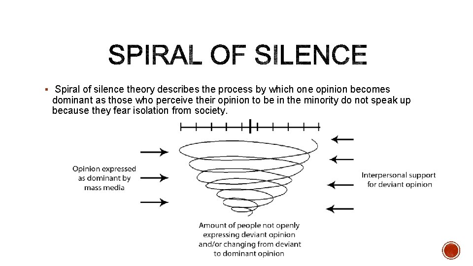 § Spiral of silence theory describes the process by which one opinion becomes dominant