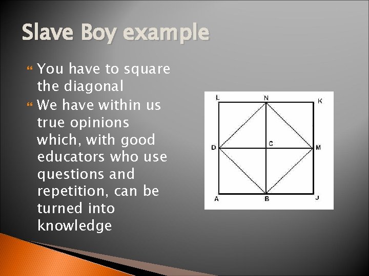 Slave Boy example You have to square the diagonal We have within us true