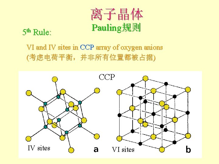 离子晶体 5 th Rule: Pauling规则 VI and IV sites in CCP array of oxygen 离子晶体 5 th Rule: Pauling规则 VI and IV sites in CCP array of oxygen