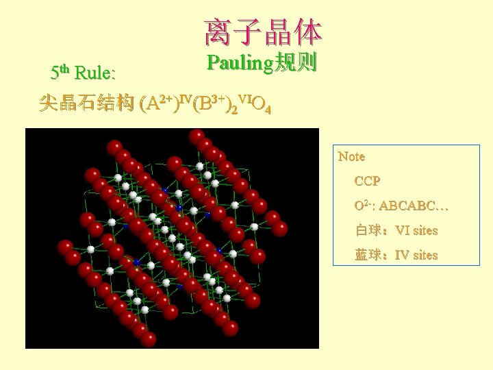 离子晶体 5 th Rule: Pauling规则 尖晶石结构 (A 2+)IV(B 3+)2 VIO 4 Note CCP O 离子晶体 5 th Rule: Pauling规则 尖晶石结构 (A 2+)IV(B 3+)2 VIO 4 Note CCP O