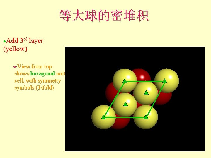 等大球的密堆积 Add 3 rd layer (yellow) l View from top shows hexagonal unit cell, 等大球的密堆积 Add 3 rd layer (yellow) l View from top shows hexagonal unit cell,