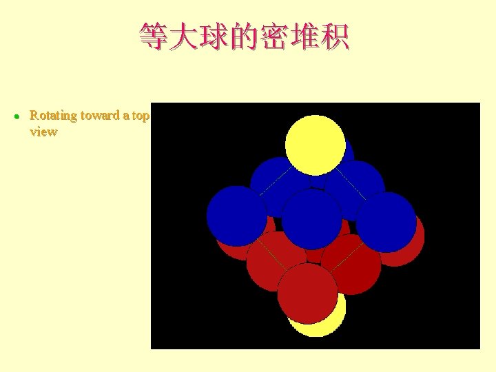 等大球的密堆积 l Rotating toward a top view 等大球的密堆积 l Rotating toward a top view