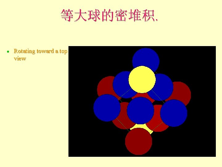 等大球的密堆积. l Rotating toward a top view 等大球的密堆积. l Rotating toward a top view