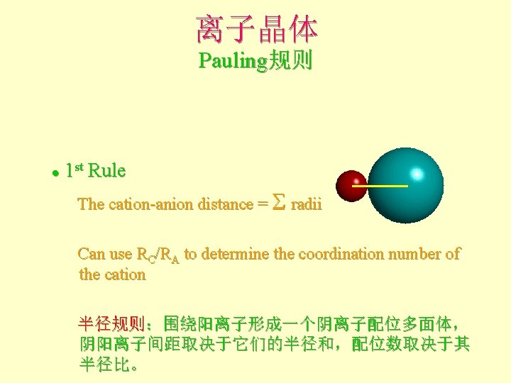 离子晶体 Pauling规则 1 st Rule l The cation-anion distance = radii Can use RC/RA 离子晶体 Pauling规则 1 st Rule l The cation-anion distance = radii Can use RC/RA