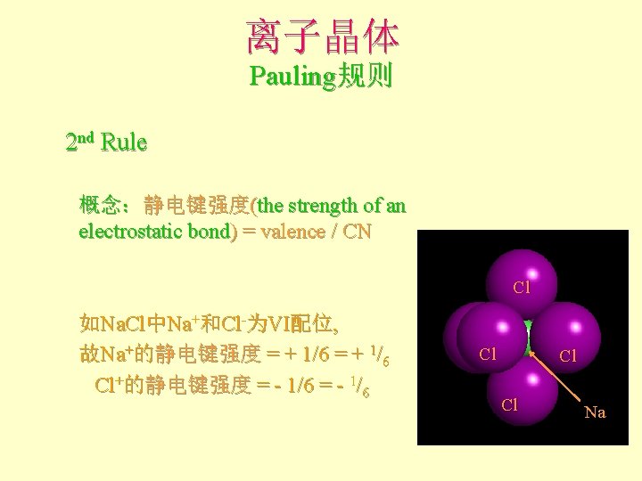离子晶体 Pauling规则 2 nd Rule 概念:静电键强度(the strength of an electrostatic bond) = valence / 离子晶体 Pauling规则 2 nd Rule 概念:静电键强度(the strength of an electrostatic bond) = valence /
