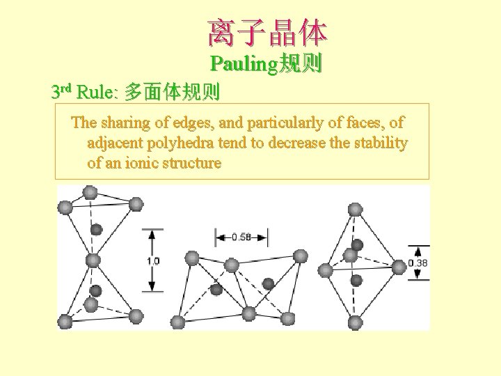 离子晶体 Pauling规则 3 rd Rule: 多面体规则 The sharing of edges, and particularly of faces, 离子晶体 Pauling规则 3 rd Rule: 多面体规则 The sharing of edges, and particularly of faces,