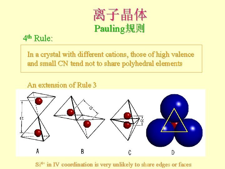 离子晶体 4 th Rule: Pauling规则 In a crystal with different cations, those of high 离子晶体 4 th Rule: Pauling规则 In a crystal with different cations, those of high