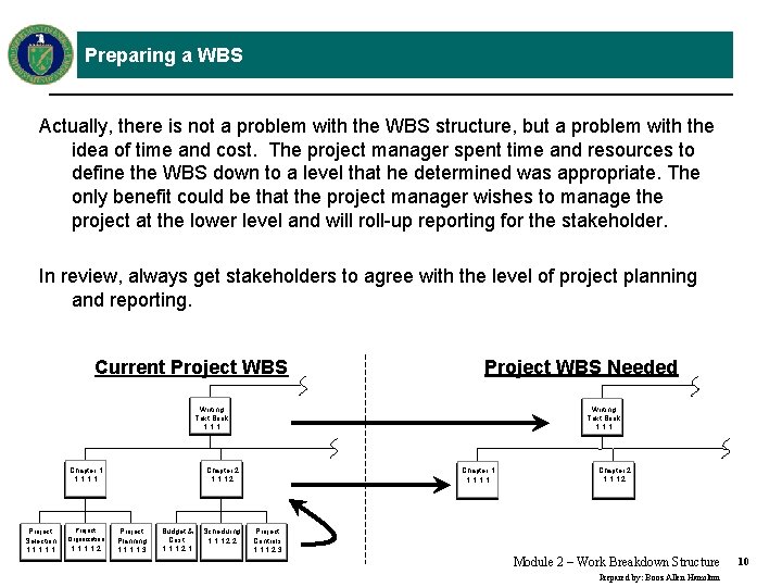 Preparing a WBS Actually, there is not a problem with the WBS structure, but