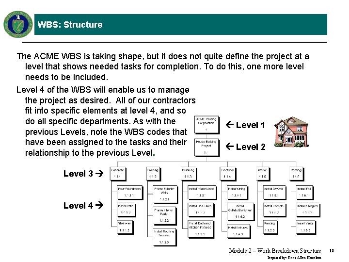 WBS: Structure The ACME WBS is taking shape, but it does not quite define