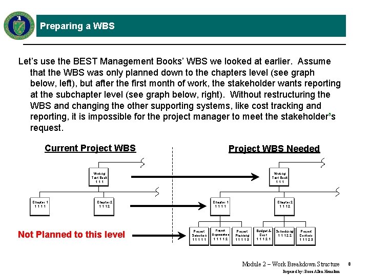 Preparing a WBS Let’s use the BEST Management Books’ WBS we looked at earlier.