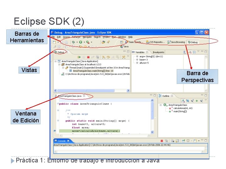 Eclipse SDK (2) Barras de Herramientas Vistas Ventana de Edición Práctica 1: Entorno de