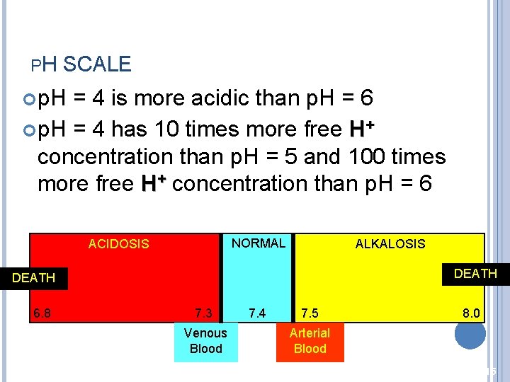 PH SCALE p. H = 4 is more acidic than p. H = 6