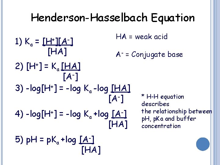 Henderson-Hasselbach Equation 1) Ka = [H+][A-] [HA] HA = weak acid A- = Conjugate