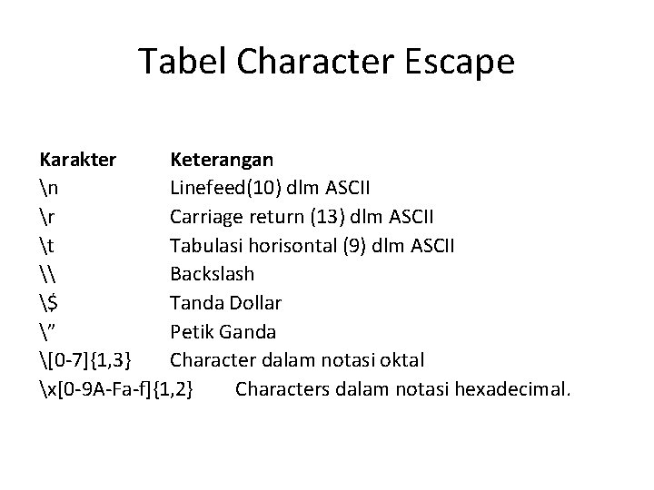 Tabel Character Escape Karakter Keterangan n Linefeed(10) dlm ASCII r Carriage return (13) dlm