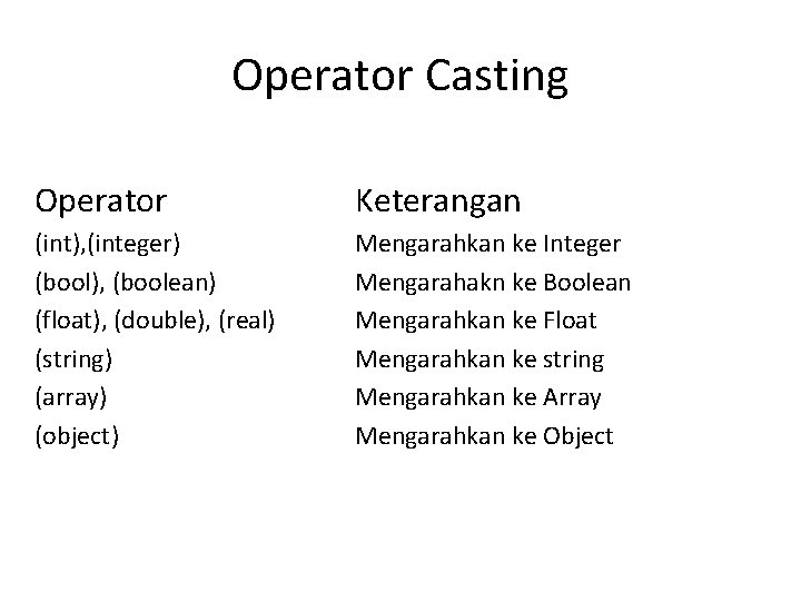 Operator Casting Operator Keterangan (int), (integer) (bool), (boolean) (float), (double), (real) (string) (array) (object)