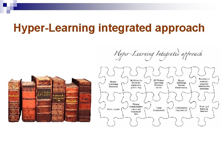 Hyper-Learning integrated approach 