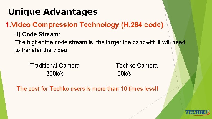 Unique Advantages 1. Video Compression Technology (H. 264 code) 1) Code Stream: The higher