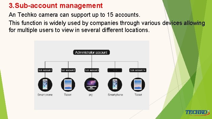 3. Sub-account management An Techko camera can support up to 15 accounts. This function