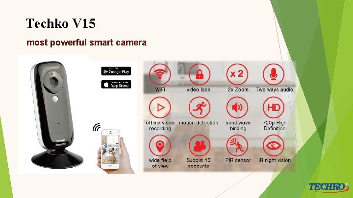 Techko V 15 most powerful smart camera 