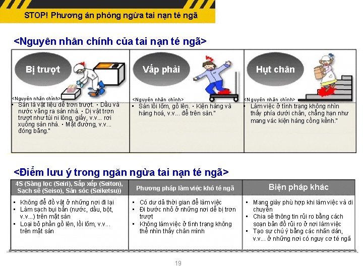 STOP! Phương án phòng ngừa tai nạn té ngã <Nguyên nhân chính của tai