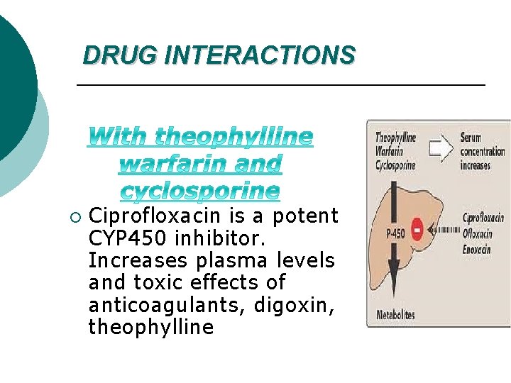 DRUG INTERACTIONS ¡ Ciprofloxacin is a potent CYP 450 inhibitor. Increases plasma levels and