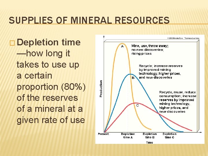 SUPPLIES OF MINERAL RESOURCES � Depletion time —how long it takes to use up