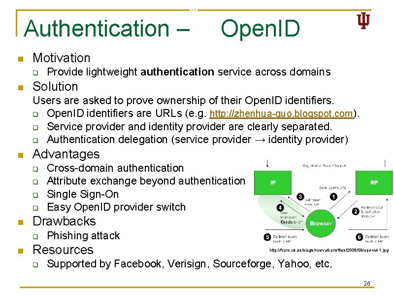 Authentication – n Motivation q n Open. ID Provide lightweight authentication service across domains