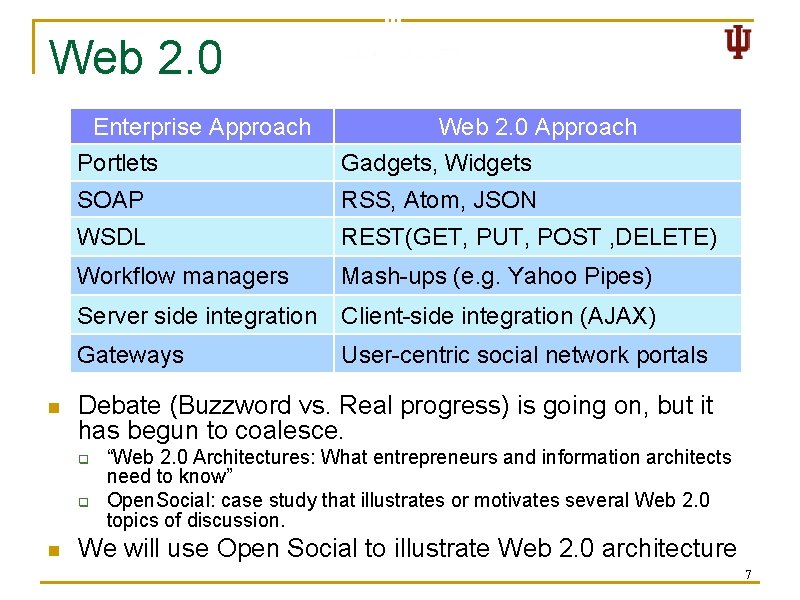 Web 2. 0 Enterprise Approach n Portlets Gadgets, Widgets SOAP RSS, Atom, JSON WSDL