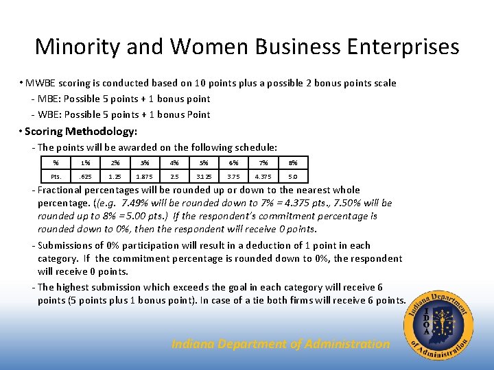 Minority and Women Business Enterprises • MWBE scoring is conducted based on 10 points