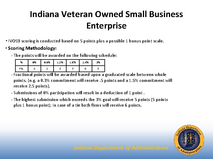 Indiana Veteran Owned Small Business Enterprise • IVOSB scoring is conducted based on 5
