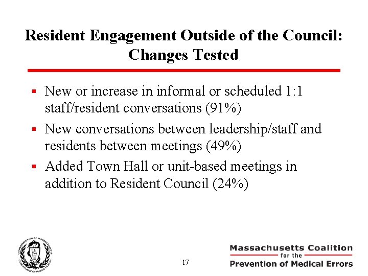 Resident Engagement Outside of the Council: Changes Tested New or increase in informal or