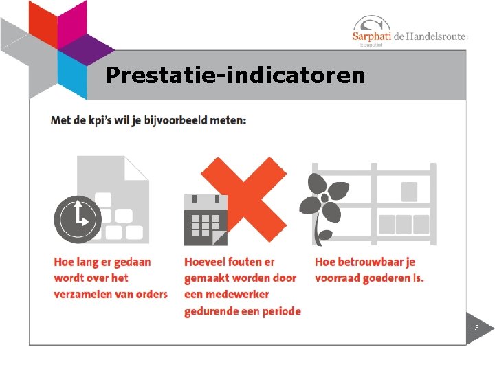 Prestatie-indicatoren 13 Prestatie-indicatoren 13