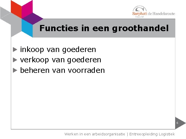Functies in een groothandel inkoop van goederen verkoop van goederen beheren van voorraden 6 Functies in een groothandel inkoop van goederen verkoop van goederen beheren van voorraden 6