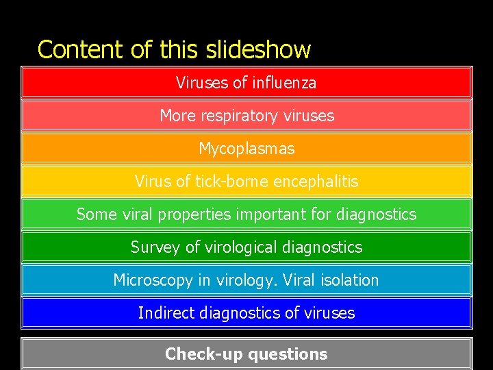 Content of this slideshow Viruses of influenza More respiratory viruses Mycoplasmas Virus of tick-borne