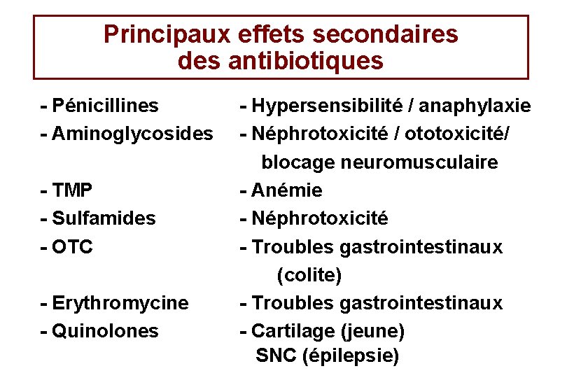 Principaux effets secondaires des antibiotiques - Pénicillines - Aminoglycosides - TMP - Sulfamides -