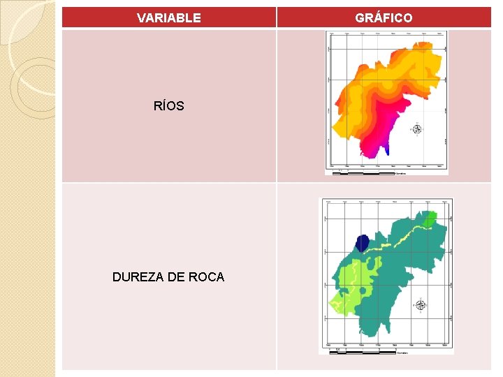 VARIABLE RÍOS DUREZA DE ROCA GRÁFICO 