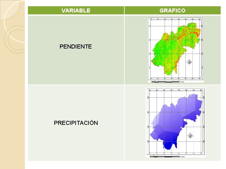 VARIABLE PENDIENTE PRECIPITACIÓN GRAFICO 