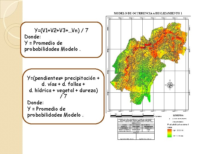 Y=(V 1+V 2+V 3+…Vn) / 7 Donde: Y = Promedio de probabilidades Modelo. Y=(pendientes+